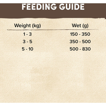 Natures Goodness Grain Free Adult Wet Dog Food Tender Lamb & Rosemary & Veges 400g