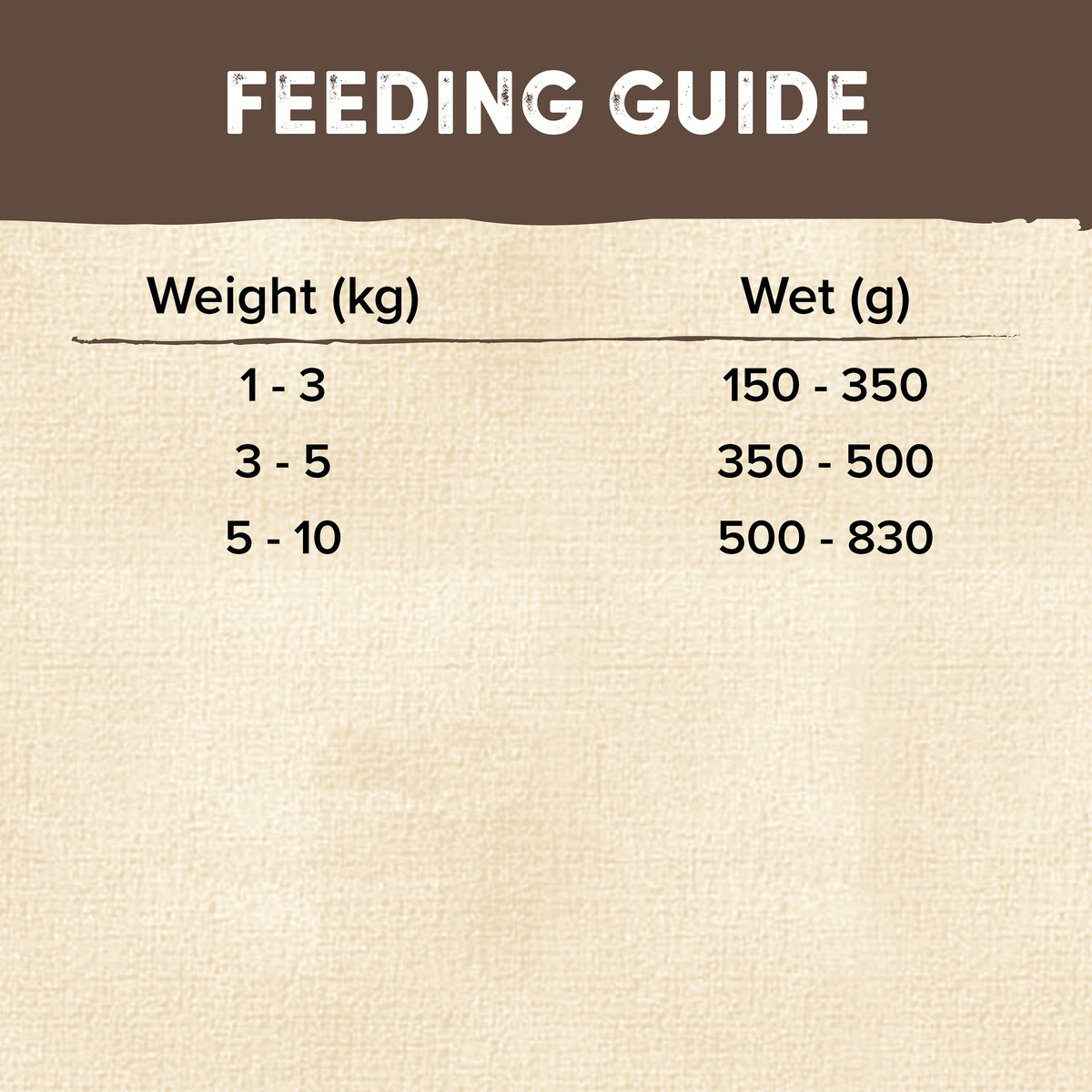 Natures Goodness Grain Free Adult Wet Dog Food Beef Stew Carrots & Potatoes 400g