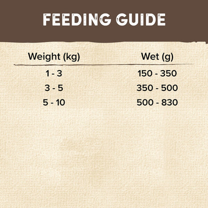 Natures Goodness Grain Free Adult Wet Dog Food Beef Stew Carrots & Potatoes 400g