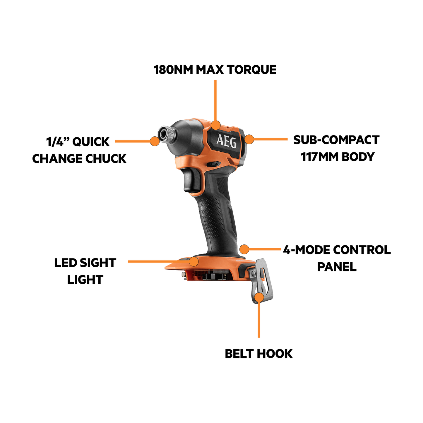 AEG Powertools Brushless Sub Compact Kit - 18V - 4.0Ah - 2 Piece