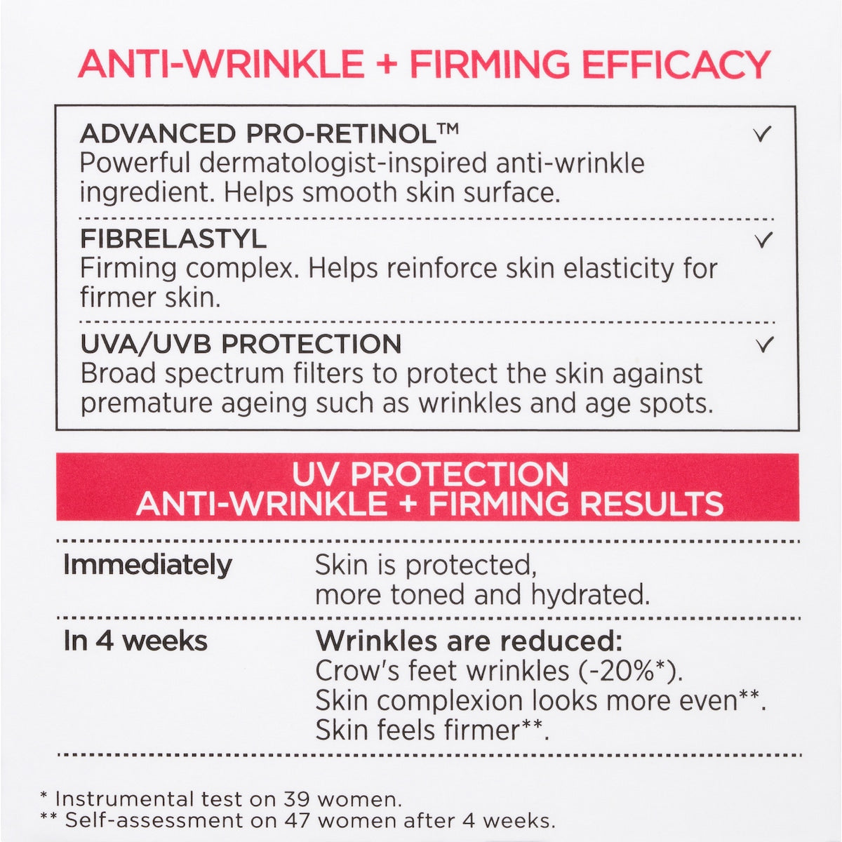 Loreal Paris Revitalift Hydrating Cream Spf 15 50ml