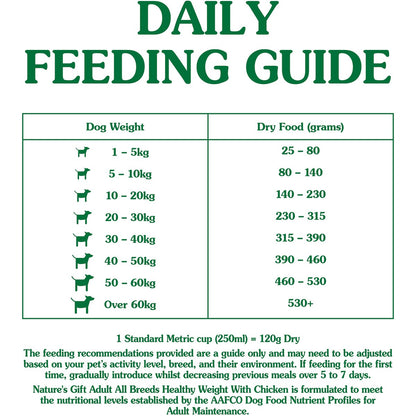 Nature's Gift Adult Dry Dog Food Healthy Weight With Chicken 2.5kg