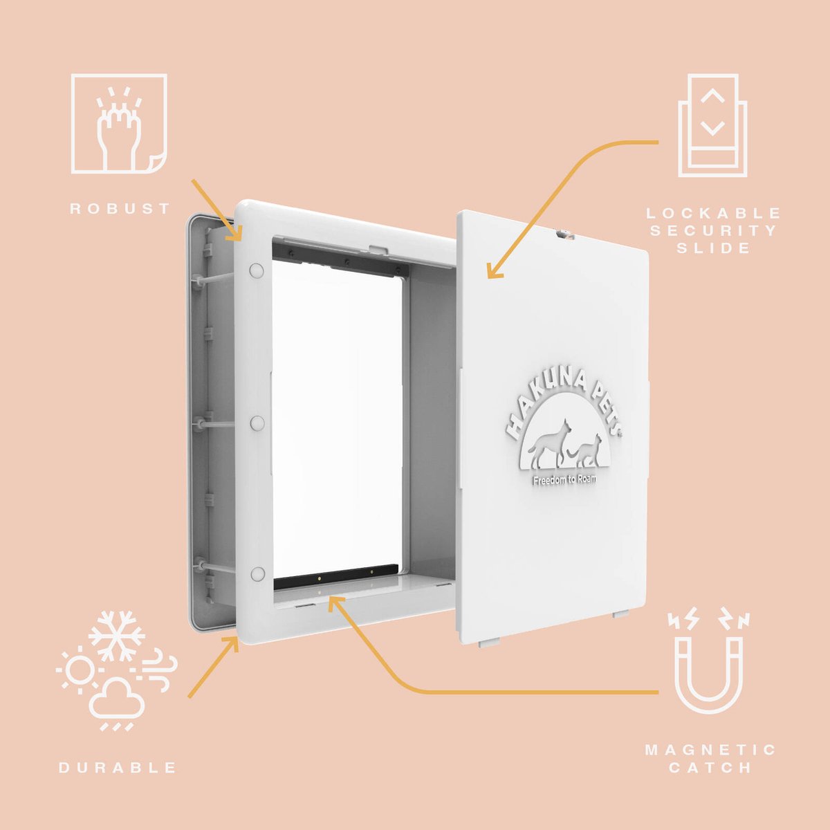 Hakuna Pets Medium Pet Door - White - ABS - Draft Resistant