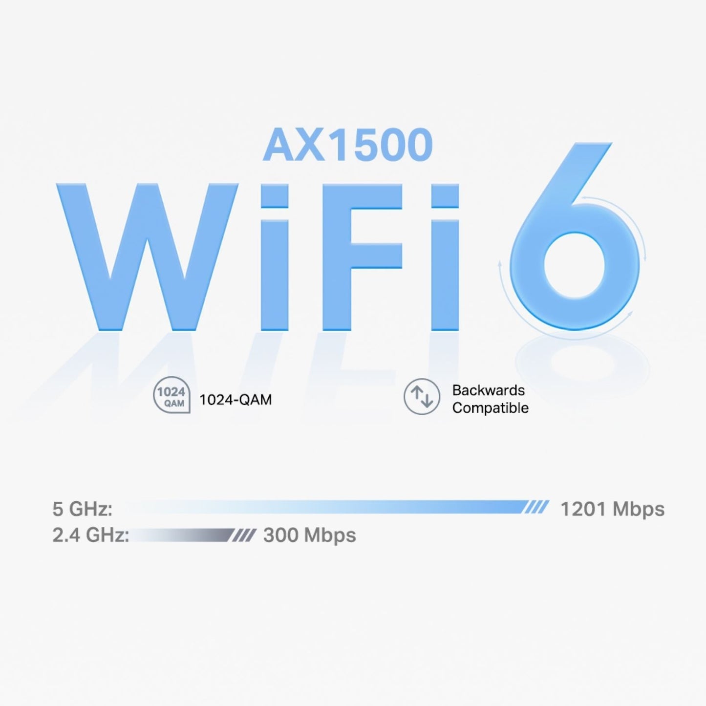TP-Link Deco AX1500 Whole Home Mesh Wi-Fi 6 System - 3 Pack