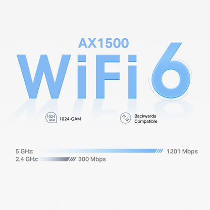 TP-Link Deco AX1500 Whole Home Mesh Wi-Fi 6 System - 3 Pack