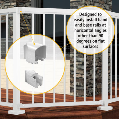 Peak White Aluminium Deck Balustrade Horizontal Angle Bracket Kit - 45 x 102 x 63mm