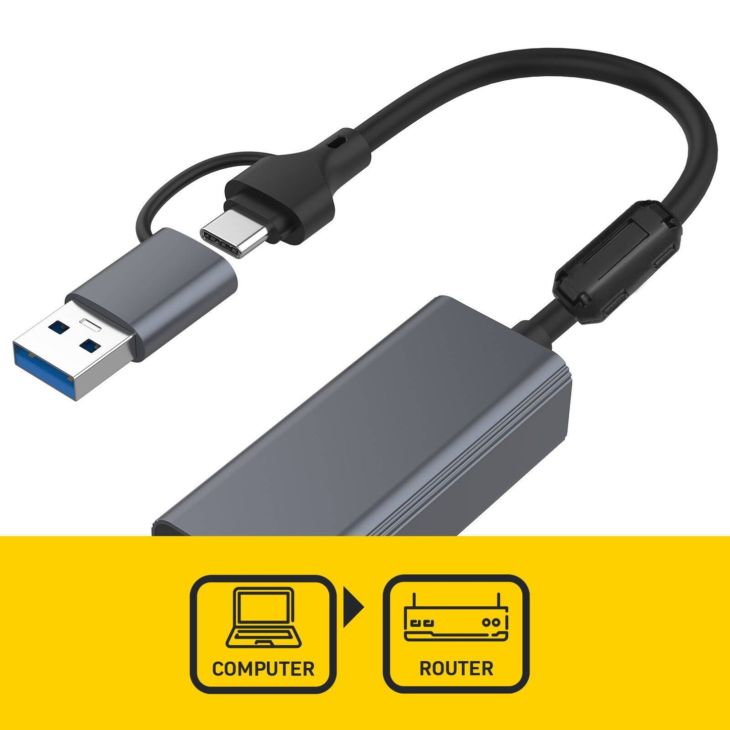 Antsig USB C USB A to Ethernet Adapter