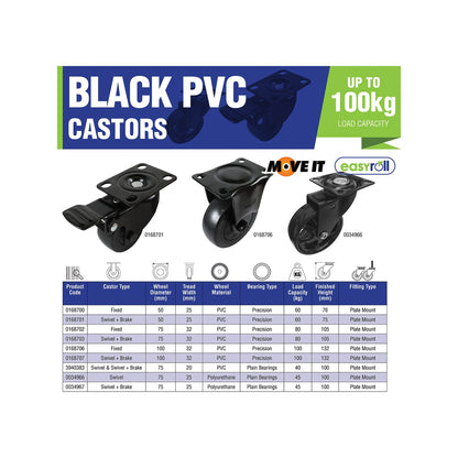 Move It 75mm PVC Castor 4 Pack - Low Rolling Resistance - 40kg Load