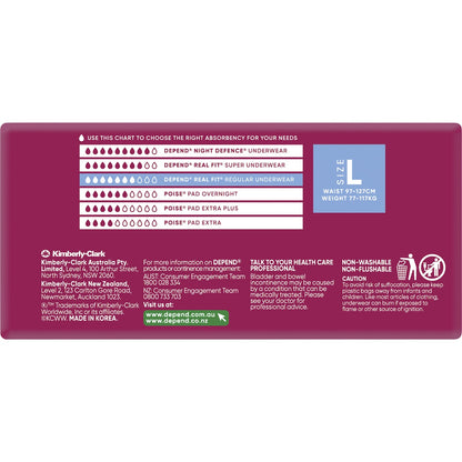 Depend Real Fit Regular Incontinence Underwear For Women Large 8 Pack