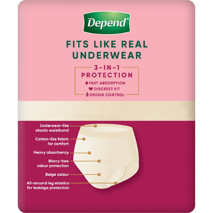Depend Real Fit Regular Incontinence Underwear For Women Medium 8 Pack