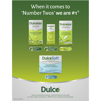 Dulcolax Constipation Relief Laxative 5mg 20 Pack