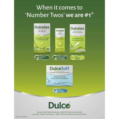 Dulcolax Constipation Relief Laxative 5mg 20 Pack