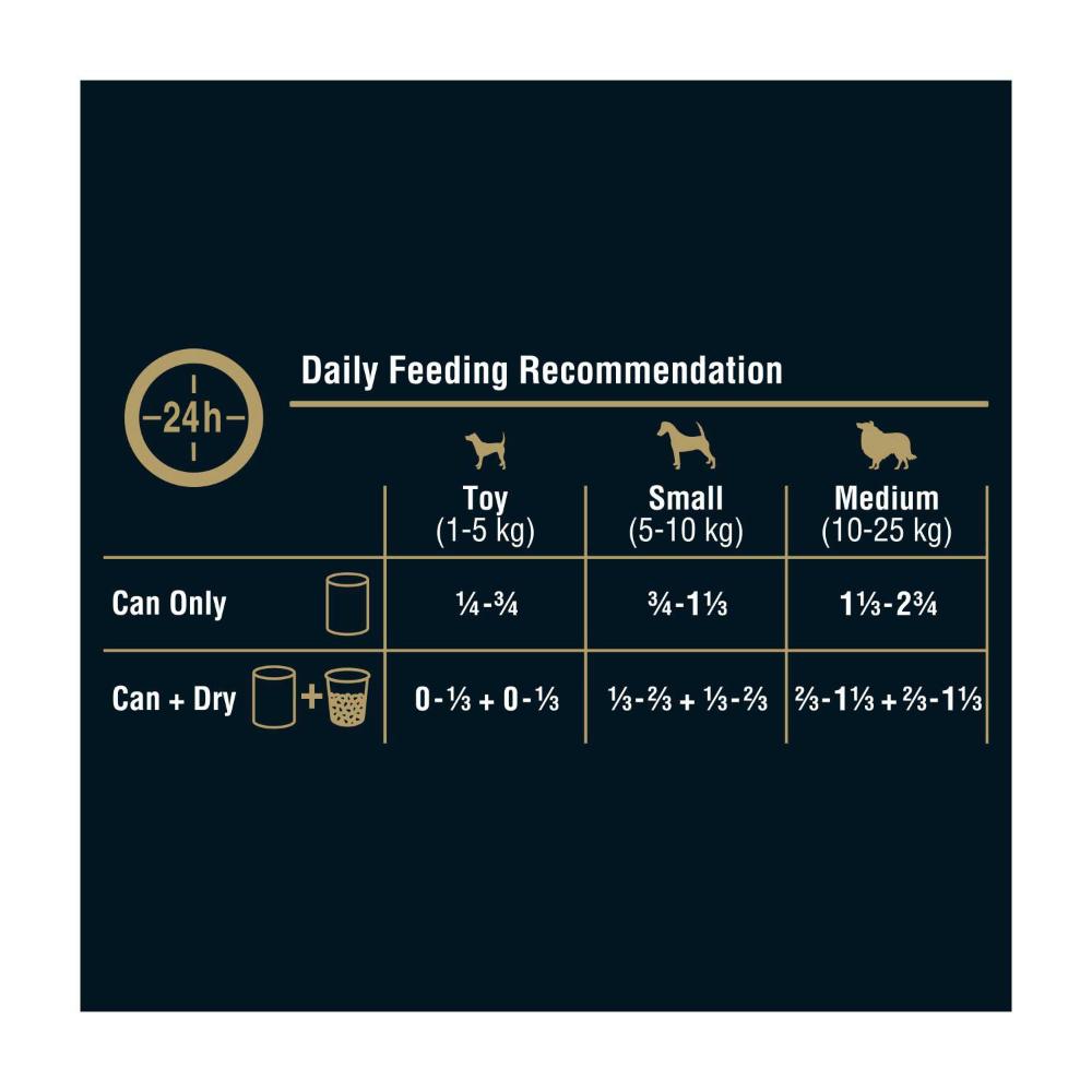 My Dog assic Loaf With Sardine Tuna & Spring Vegetables Can Wet Dog Food - 400g
