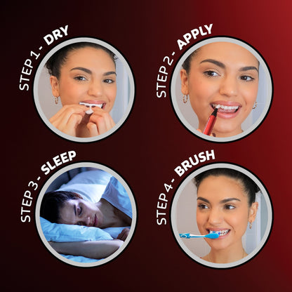 Colgate Teeth Whitening Nightly Treatment Wand Optic White 3% Each