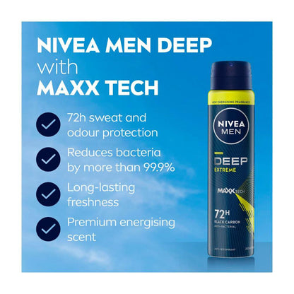 Nivea Men Deep Sport Antiperspirant Aerosol Deodorant - 250mL