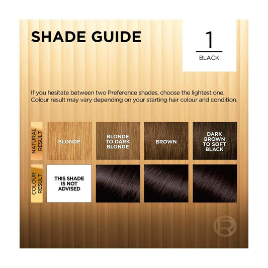 L'Oreal Preference 1.0 Napoli Hair Colour - 1 Pack