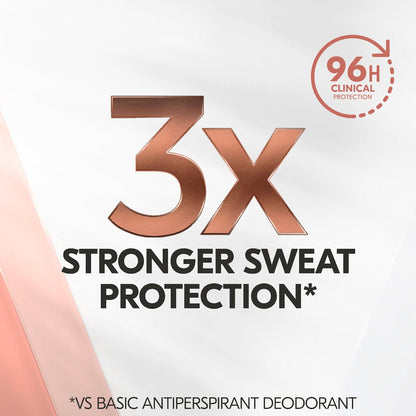 Rexona Clinical Antiperspirant Aerosol Summer Strength 50ml