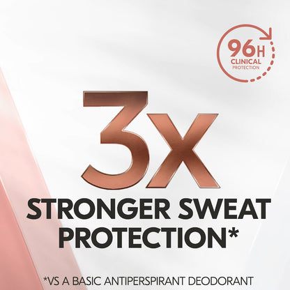 Rexona Women Clinical 96hr Deodorant Roll On Shower Clean 50ml