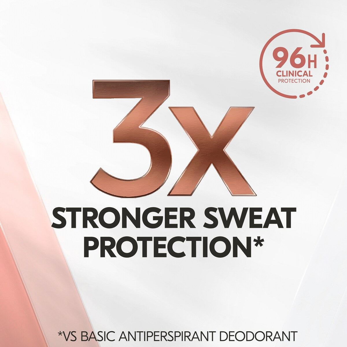Rexona Women Clinical Protection 96h Antiperspirant Summer Strength 180 Ml
