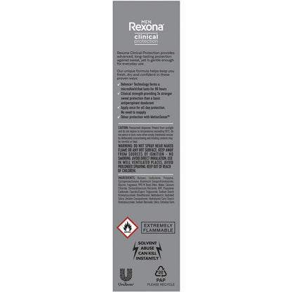 Rexona Men Clinical Clean Scent 180ml
