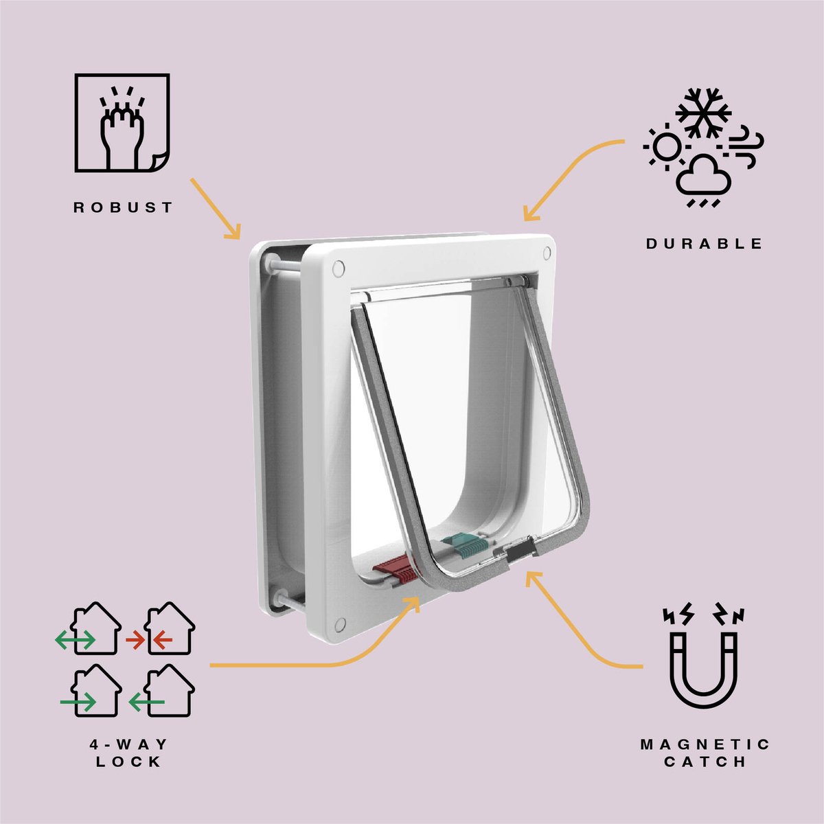 Hakuna Pets Large Cat Flap - 175mm W x 185mm H - Plastic - Durable