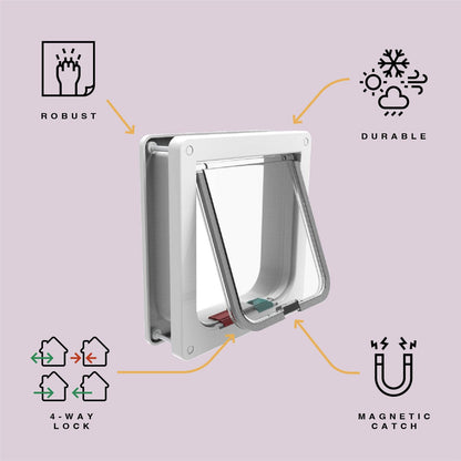 Hakuna Pets Large Cat Flap - 175mm W x 185mm H - Plastic - Durable