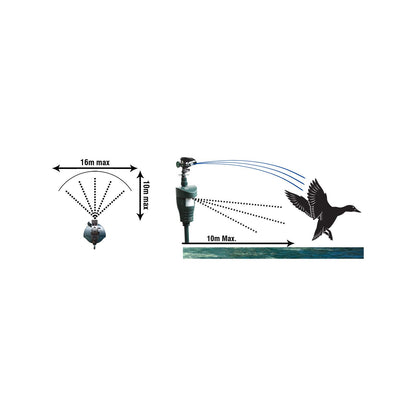 Sureguard Scarecrow Motion Activated Water Spray Animal Repellent