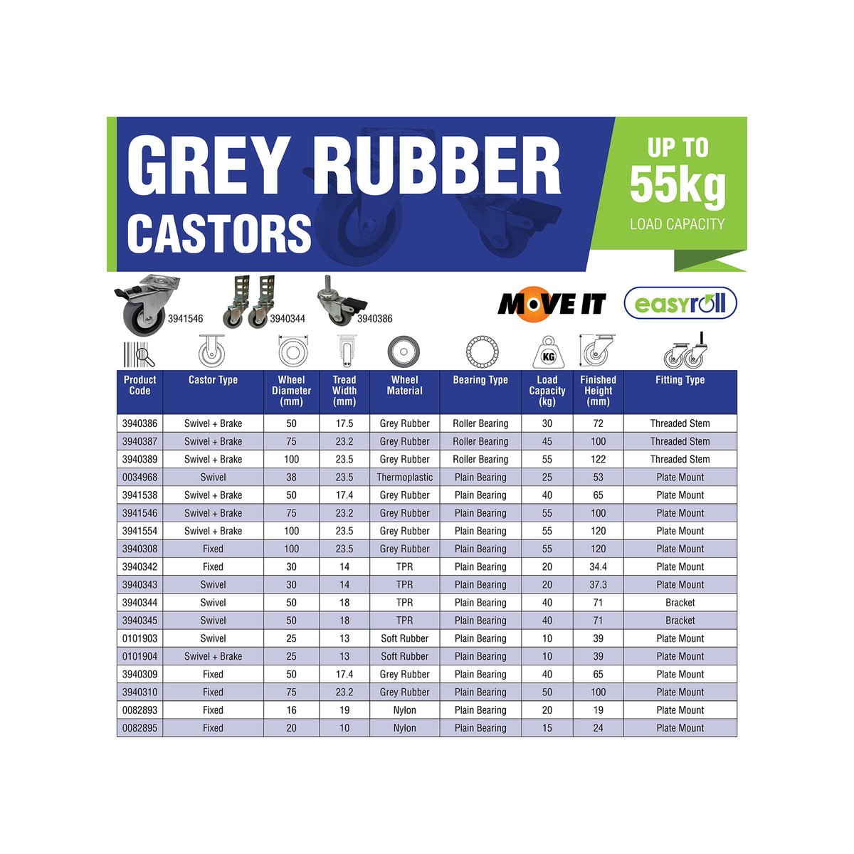 Move It Swivel Castor - 25mm - Rubber - With Brake