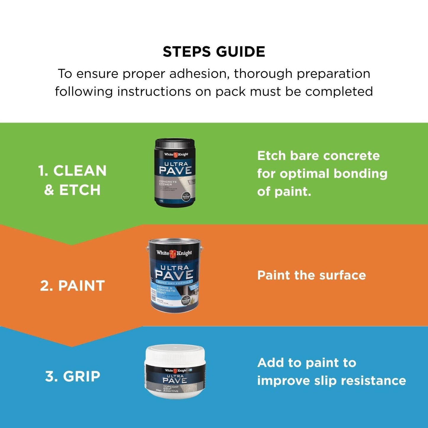 White Knight Ultra Pave Grip Additive - 200g