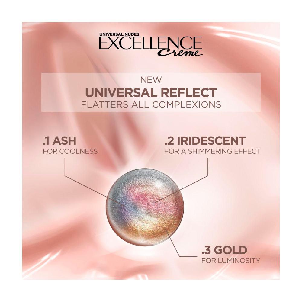 L'Oreal Excellence Creme Nude 1u Universal Black - 1 Pack