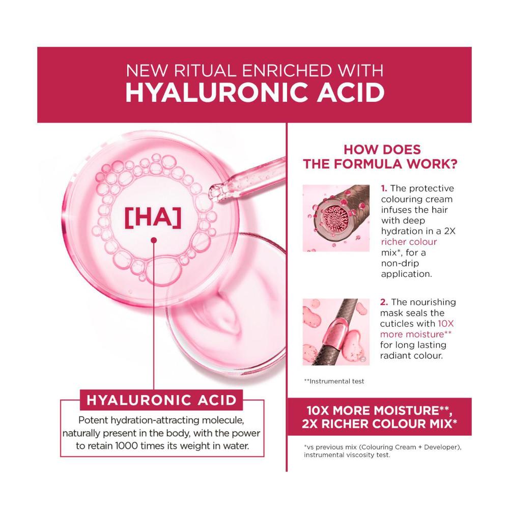 L'Oreal Excellence 8.13 Light Beige Blonde - 1 PACK