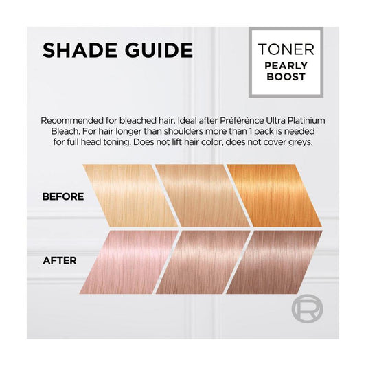 L'Oreal Preference Acidic Toner Pearly Boost - 1 Pack
