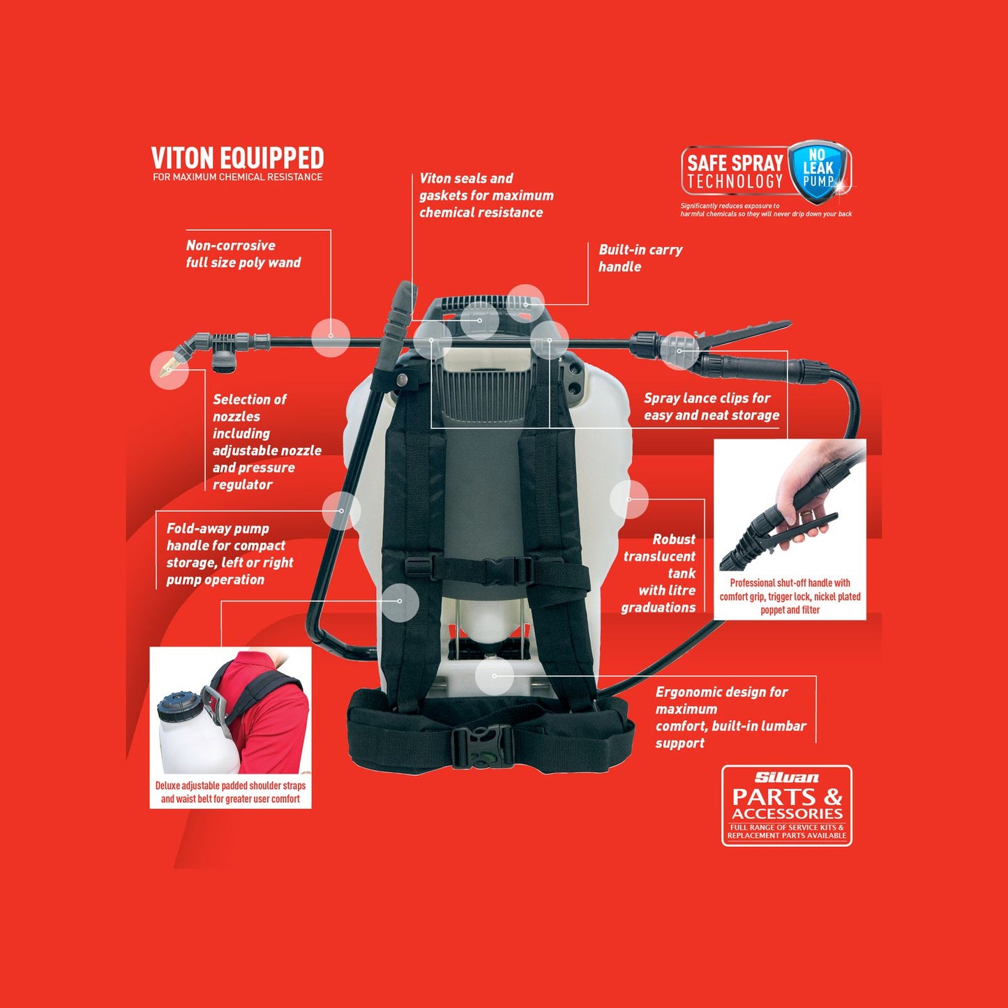 Silvan Backpack Sprayer - 15L