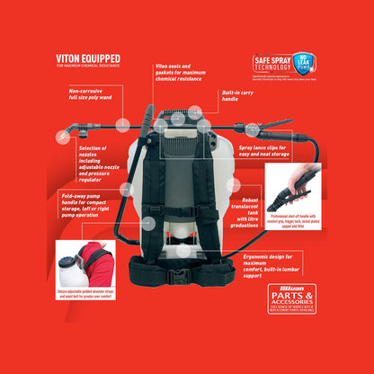 Silvan Backpack Sprayer - 15L