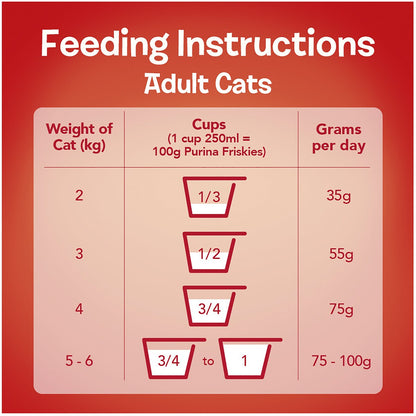 Friskies Adult Meaty Grills Dry Cat Food 1kg