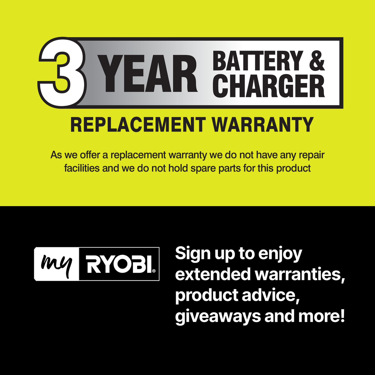 Ryobi HP Battery Twin Pack - 36V - 6Ah - 2 Pack