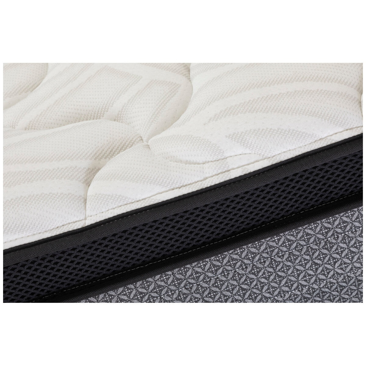 Sealy Yarley Double Mattress Firm White Coresupport Springs