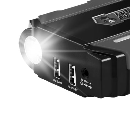 Full Boar Jump Starter Power Bank - 1000A