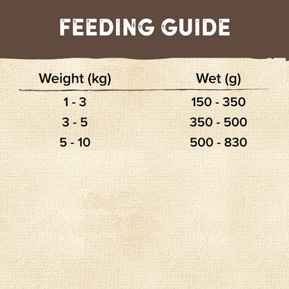 Natures Goodness Kangaroo Wet Dog Food - 400g - 12 Pack