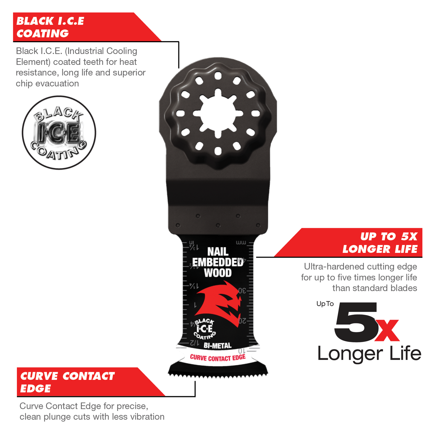 Diablo Starlock Multi Tool Blade Set - 5 Piece