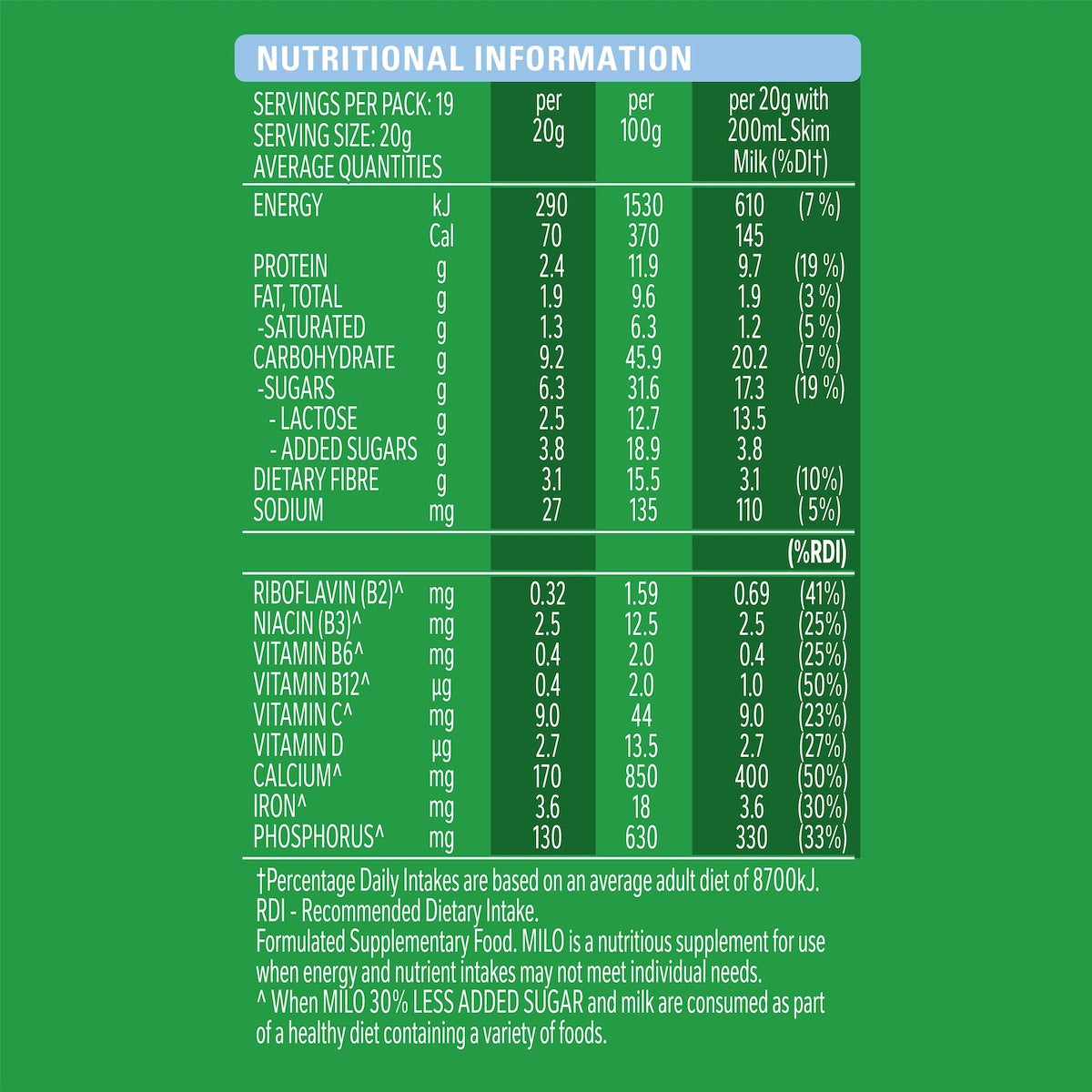 Milo 30% Less Added Sugar Chocolate Drinking Powder Hot Or Cold 395g