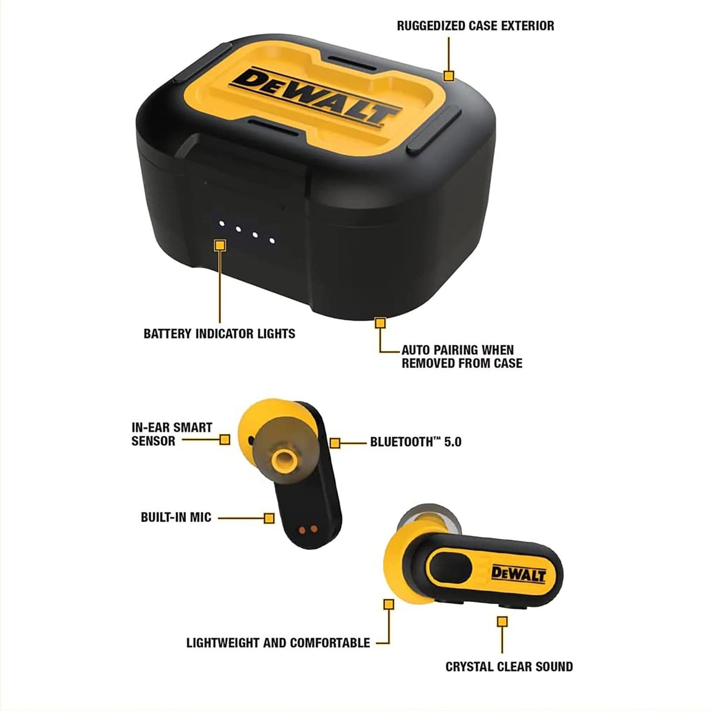 Dewalt Jobsite Pro x1 True Wireless Earbuds