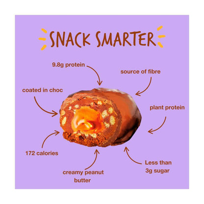 Bounce Choc Brownie Protein Ball - 40g