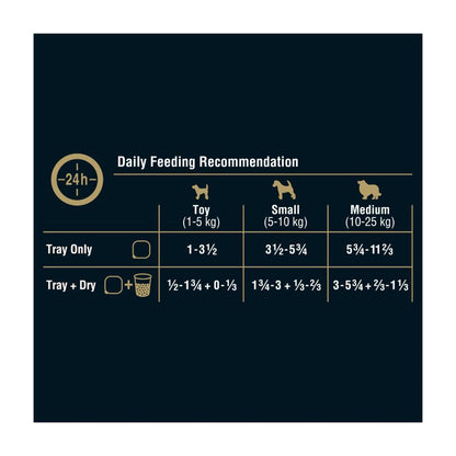 My Dog Adult Wet Dog Food Select Toppings With Tender Chicken & Cheese Tray - 100g