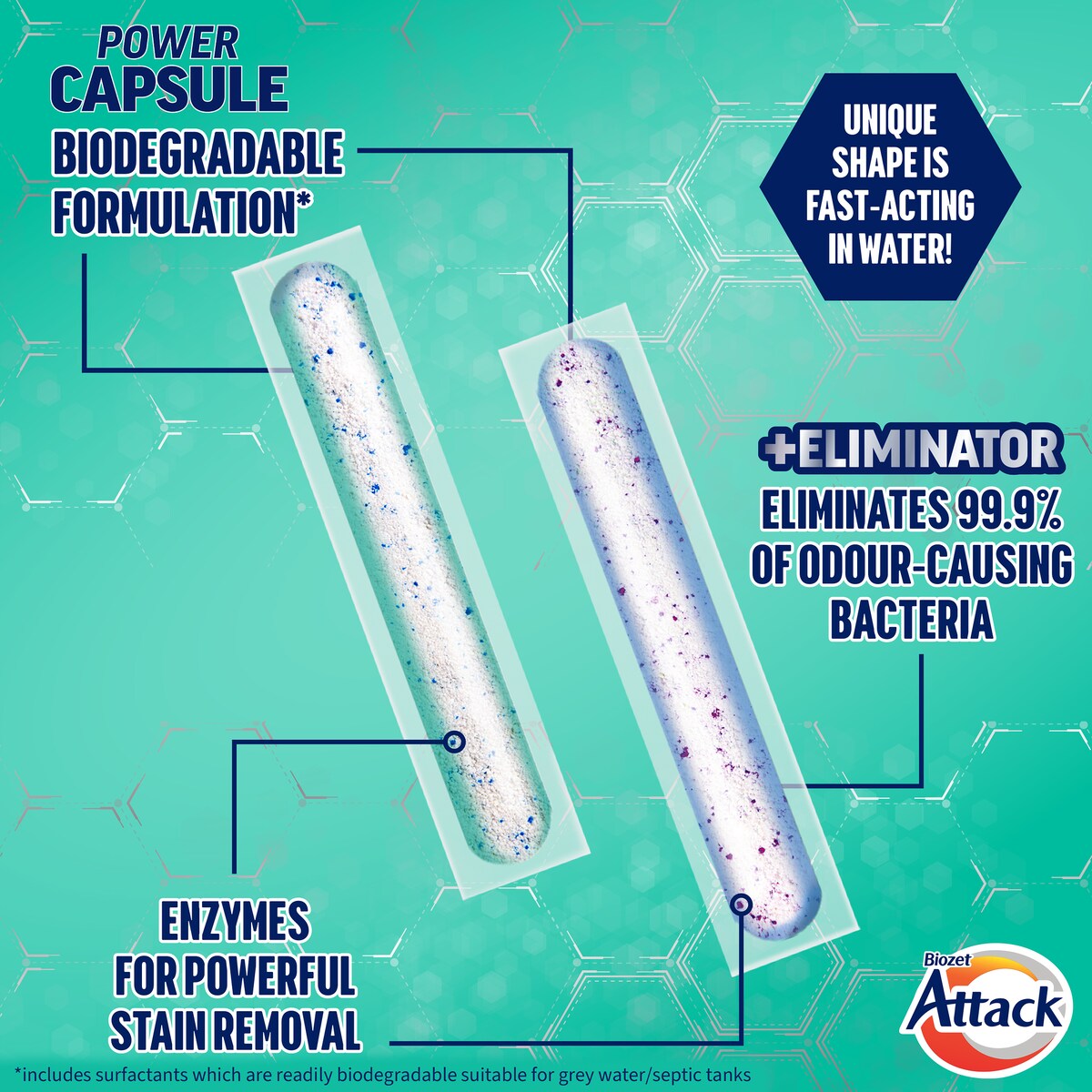 Biozet Attack Power Capsule Eliminator 8-In-1 Clean 30 pack