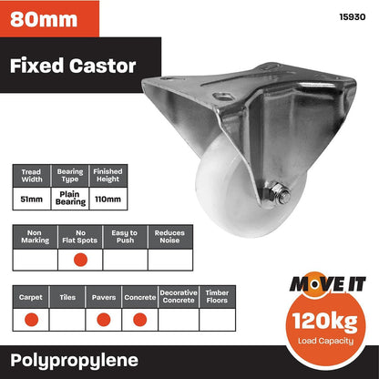Move It Fixed Plate Castor - 80mm - Polypropylene - 120kg Load Capacity