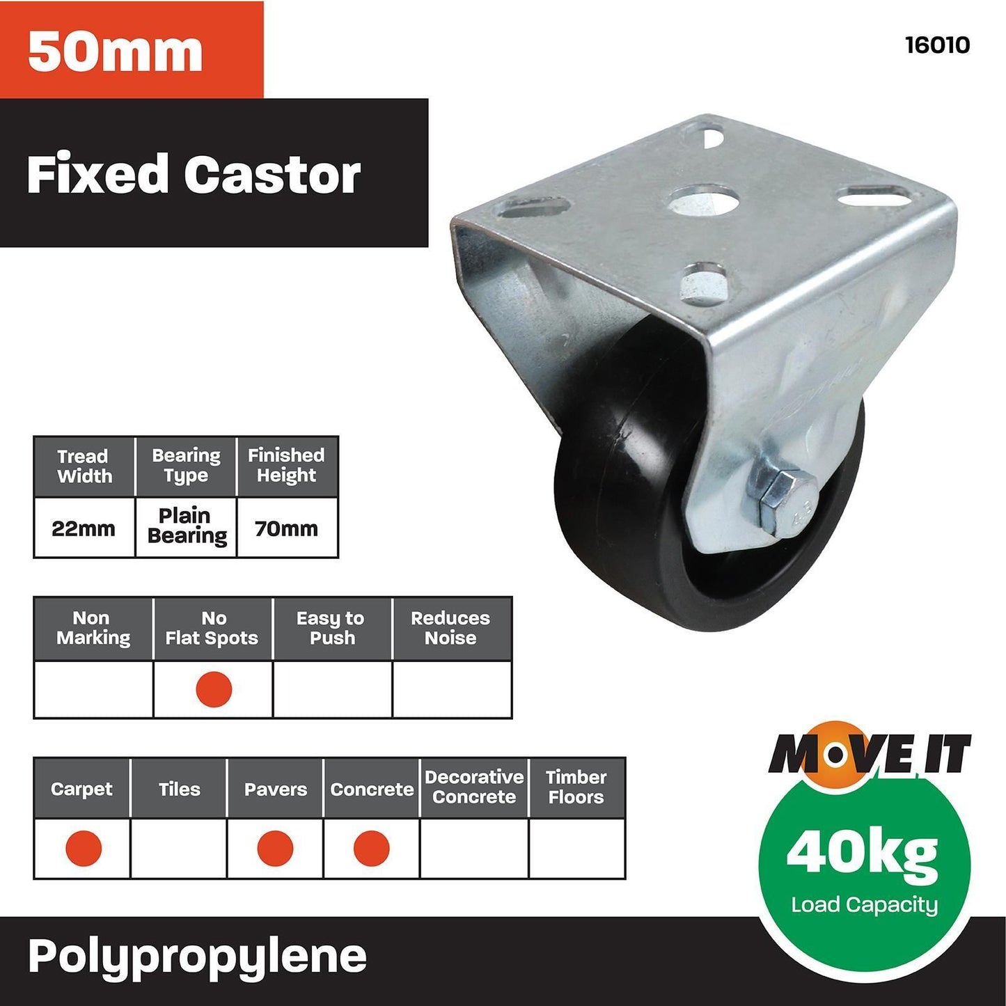 Move It Fixed Castor - 70mm