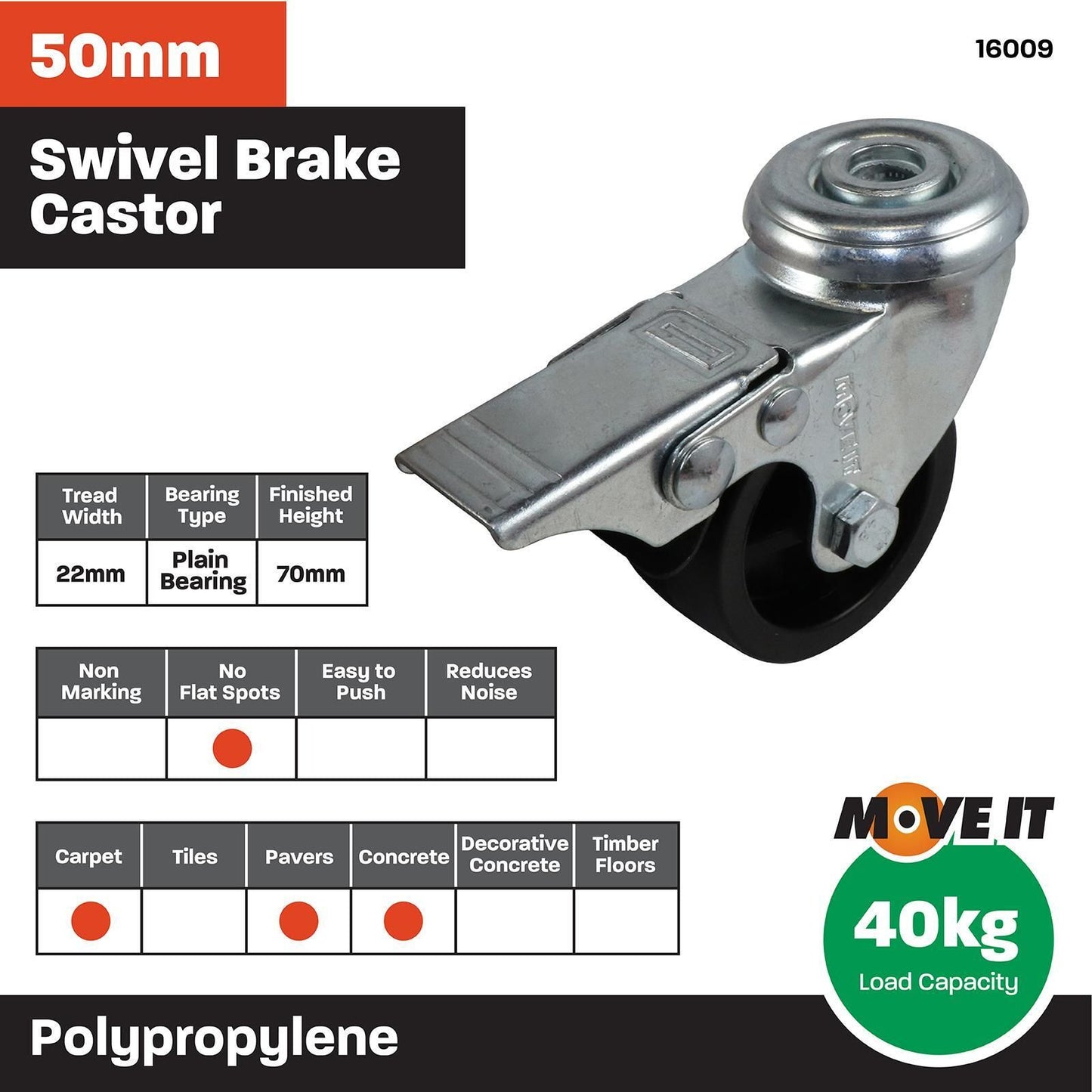 Move It Hole Swivel Castor - 50mm