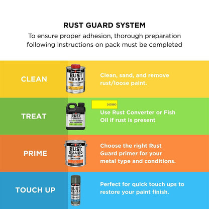 White Knight Rust Guard Spray Paint - 300g - Wilderness