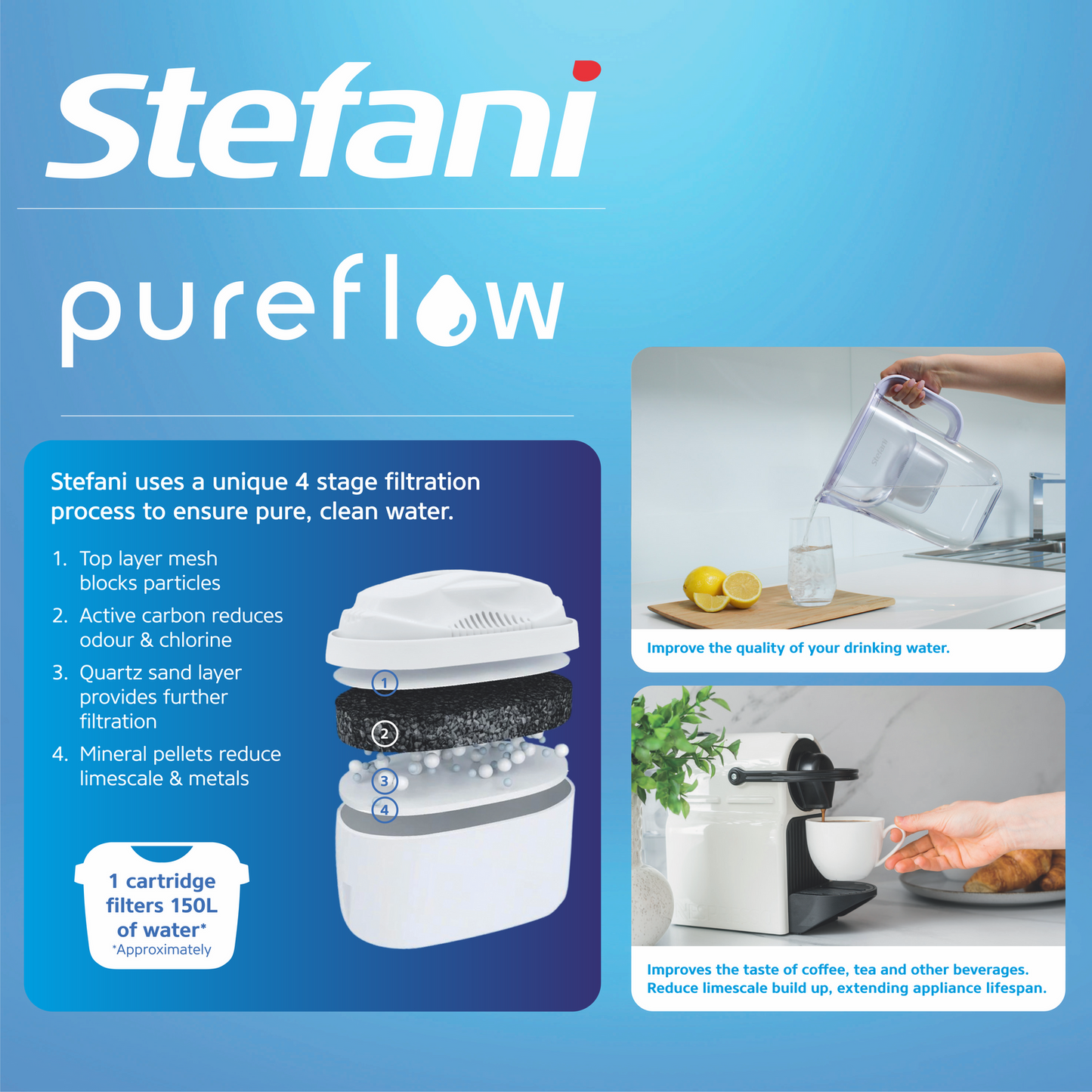 Stefani Pureflow Replacement Filter Cartridge - 3 Pack